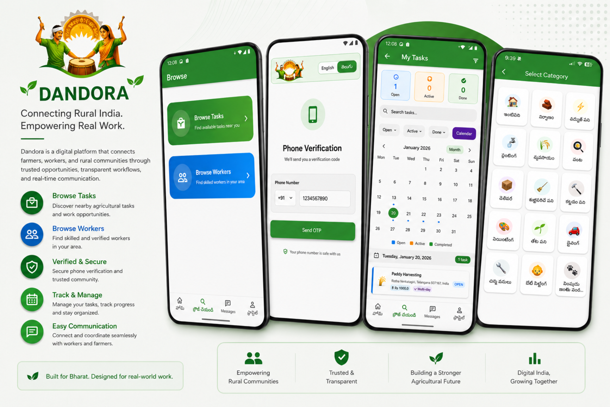 Dandora product visual