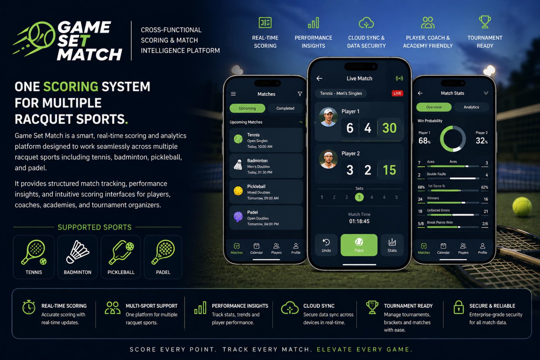 Game Set Match product visual